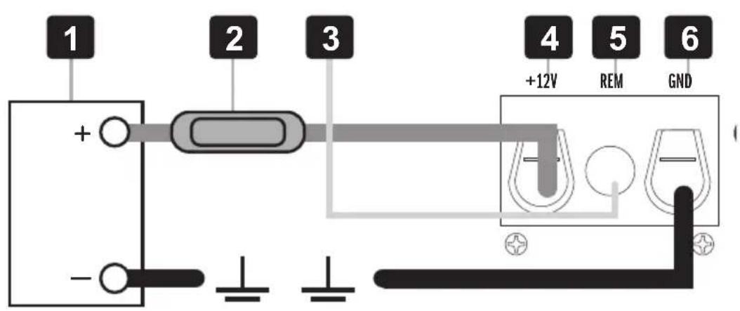 Hifonics Zeus ZX82A - ALIMENTATION ELECTRIQUE ET ENCLENCHEMENT - 1