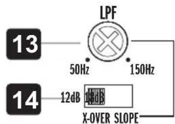 Hifonics Zeus ZX82A - FILTRE PASSE-BAS RÉGLABLE - 1