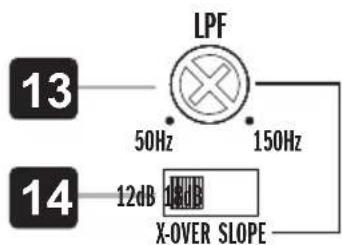 Hifonics Zeus ZX82A - REGELBARER TIEFPASSFILTER - 1