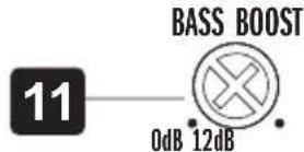 Hifonics Zeus ZX82A - REGELBARER BASS BOOST - 1