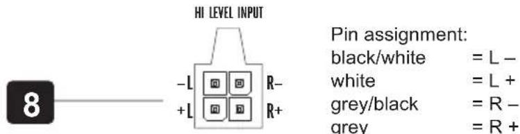 Hifonics Zeus ZX82A - HIGH LEVEL INPUTS & AUTO TURN ON - 1