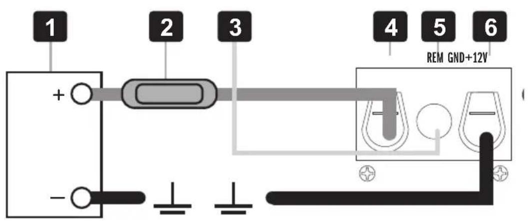Hifonics Zeus ZX82A - CONEXIONES DE ALIMENTACION Y ENCENDIDO - 1