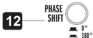 Hifonics Zeus ZX82A - PHASE SHIFT SWITCH - 1