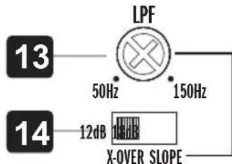 Hifonics Zeus ZX82A - VARIABLE LPF FILTER - 1