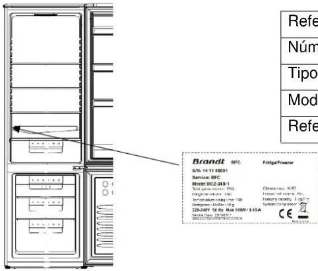 BRANDT BFD6540NW - Intervenciones - 1