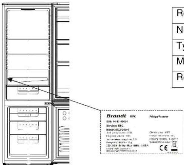BRANDT BFD6540NW - Relations Consommateurs France - 1