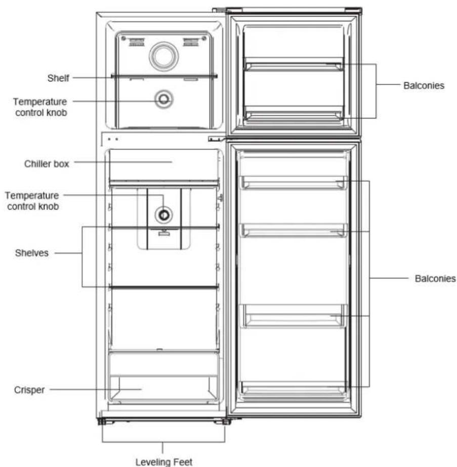 BRANDT BFD6540NW - Layout and presentation of your appliance - 1