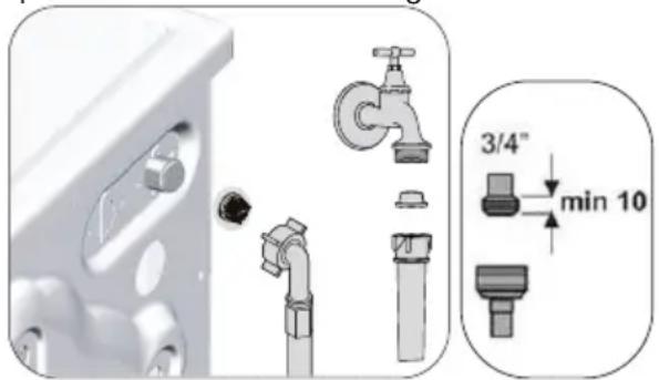 BEKO UWM7014RO - Nettoyage des filtres d'arrivée d'eau - 1