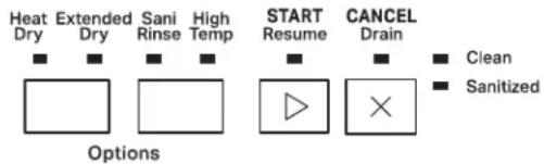 WHIRLPOOL WDP560HAMW - Dishwasher Cycle and Options Guide - 7