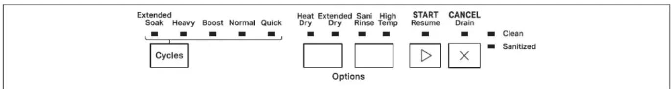 WHIRLPOOL WDP560HAMW - Guide des programmes et options du lave-vaiselle - 7