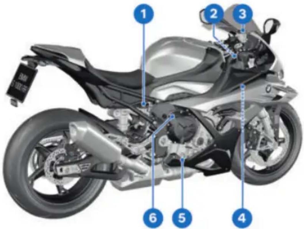 BMW S 1000 RR (2022) - VUE D'ENSEMBLE CÔTÉ DROIT - 1