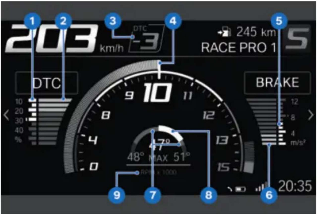 BMW S 1000 RR (2022) - AFFICHAGE POUR LA COMPÉTITION AFFICHAGE SPORT 1 - 1