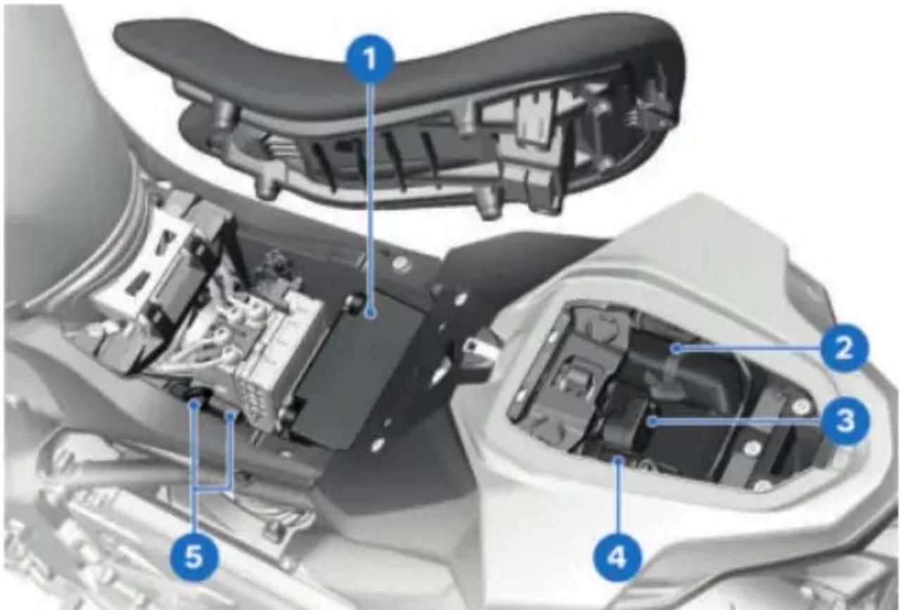 BMW S 1000 RR (2022) - VUE D'ENSEMBLE CÔTÉ DROIT - 2