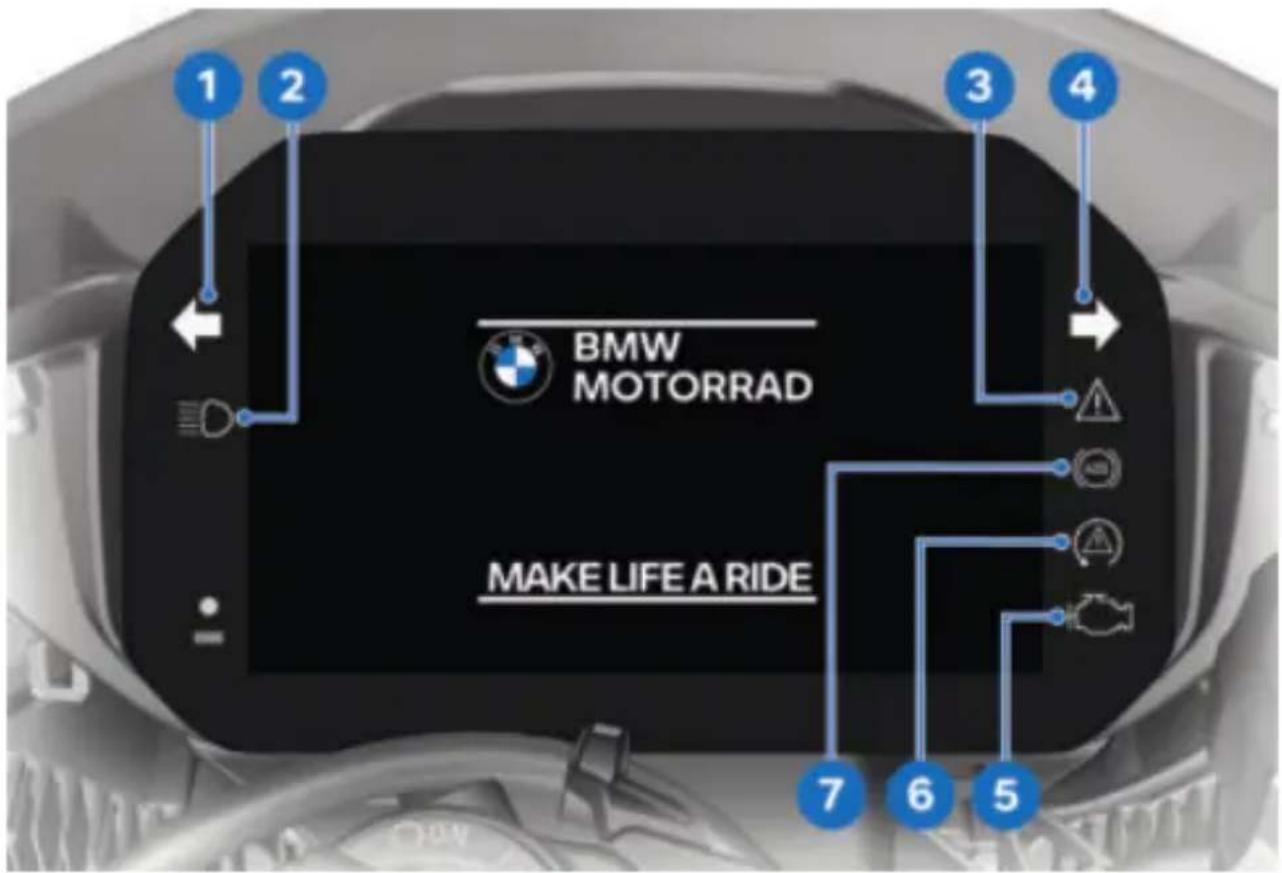 BMW S 1000 RR (2022) - AFFICHAGES - 1