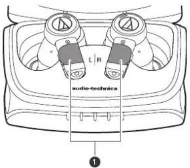 AUDIO TECHNICA ATHTWX9 - Retirer les joints d'isolation - 1