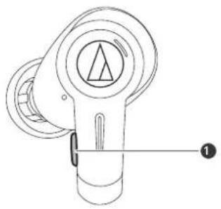 AUDIO TECHNICA ATHTWX9 - Notes sur les conversations téléphoniques - 3