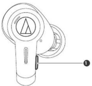 AUDIO TECHNICA ATHTWX9 - [NO TEXT] - 1