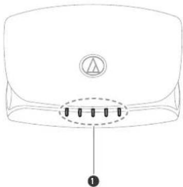 AUDIO TECHNICA ATHTWX9 - Désinfection des écouteurs - 2