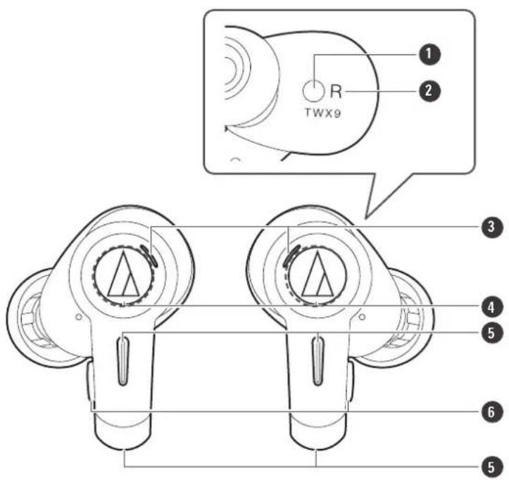 AUDIO TECHNICA ATHTWX9 - Écouteurs - 1