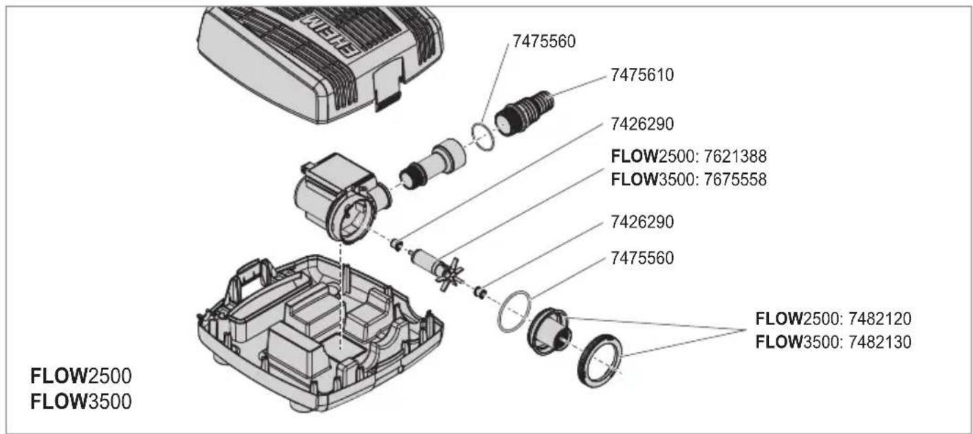 EHEIM Flow 6500 - 4