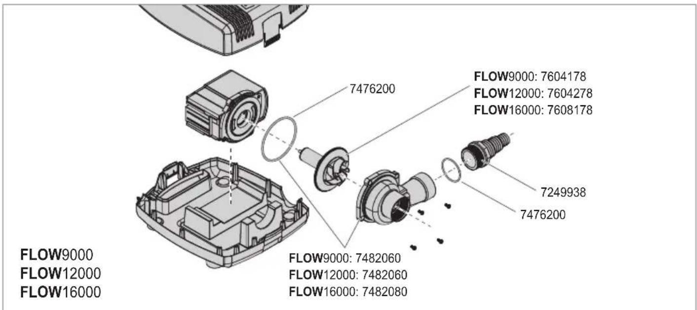 EHEIM Flow 6500 - 6