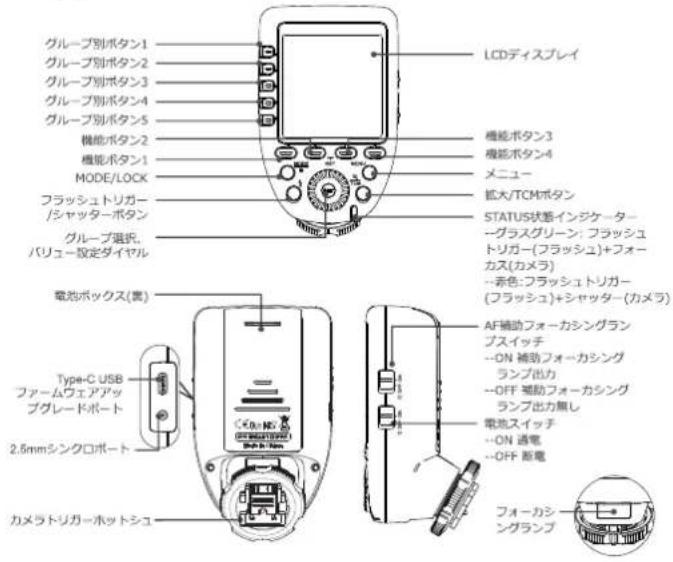 GODOX XproS - 部品 - 1