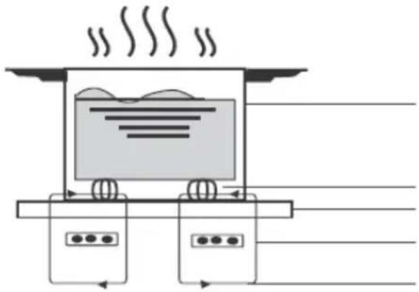 BERTAZZONI P784I1M30NV - Wat informatie over inductiekoken - 1