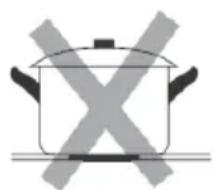 BERTAZZONI P784I1M30NV - Choosing the right Cookware - 6