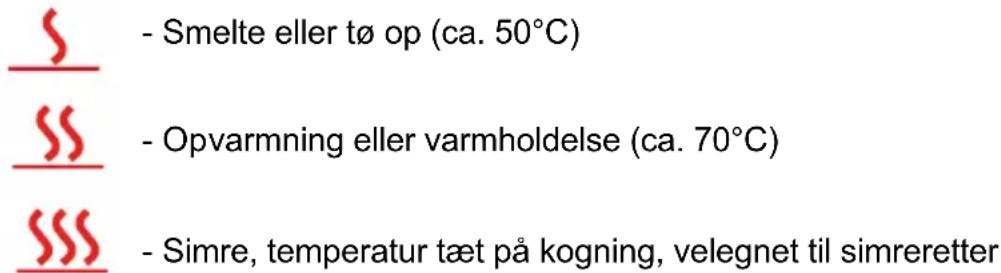 BERTAZZONI P784I1M30NV - Brug af madlavningsfunktioner - 1