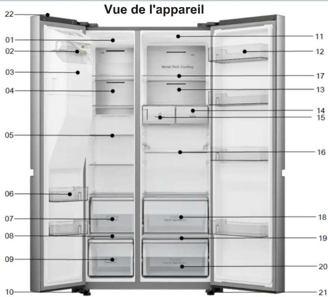 HISENSE RS818N4TFE - Description de l'appareil - 1