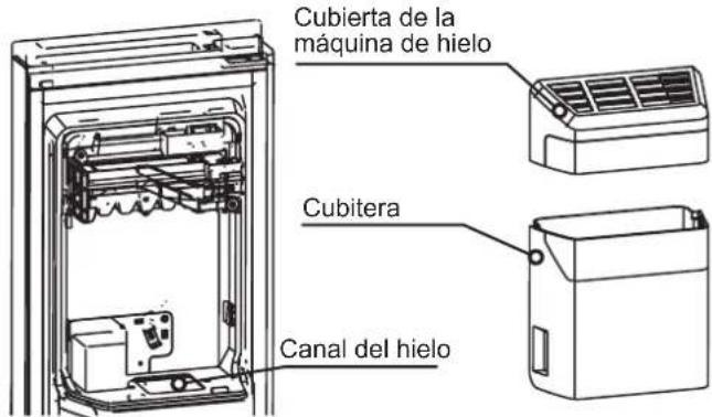 HISENSE RS818N4TFE - !Nota! - 1