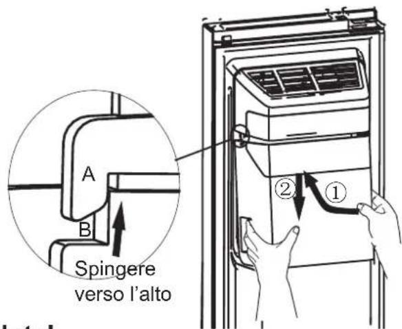 HISENSE RS818N4TFE - Fasi di Installazione: - 1