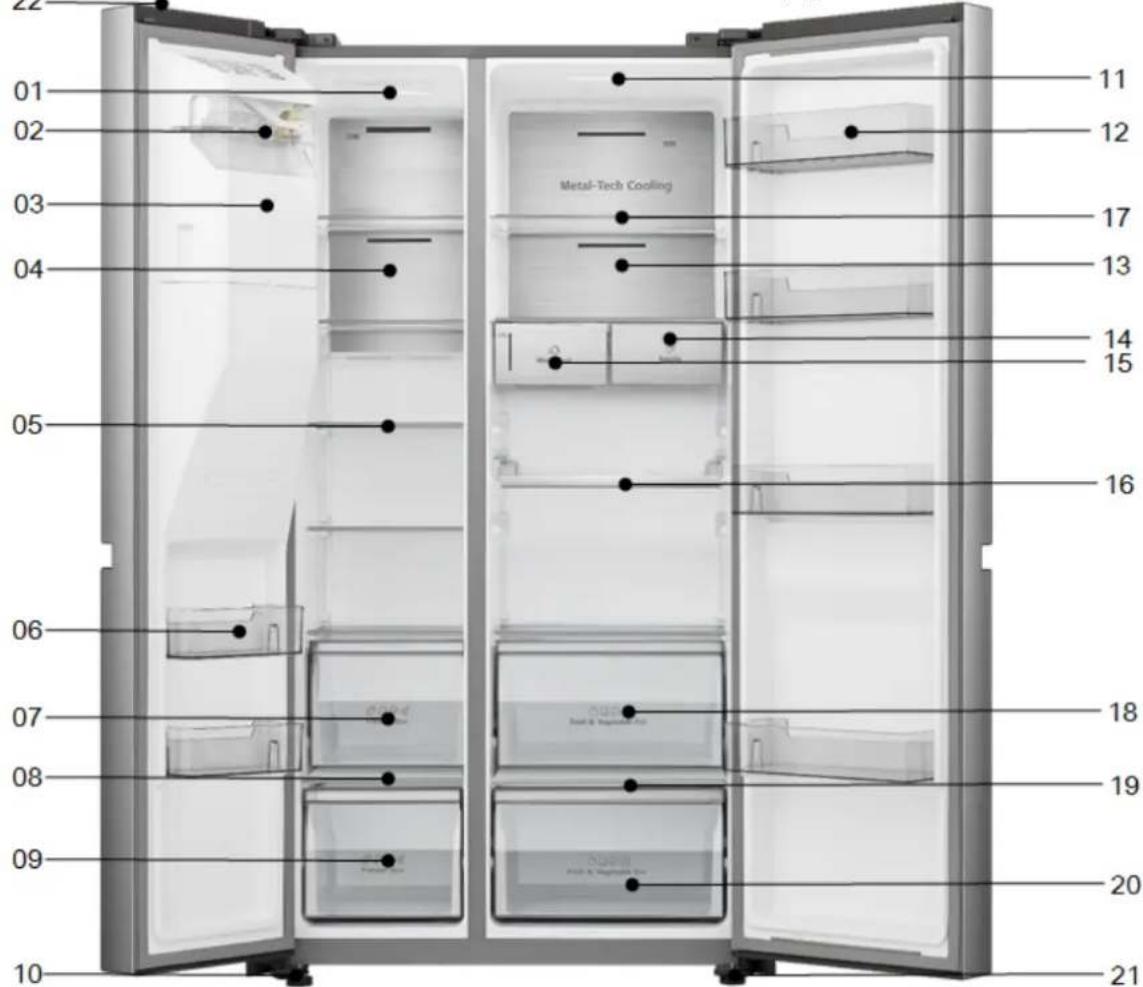 HISENSE RS818N4TFE - Beschrijving van het apparatus - 1