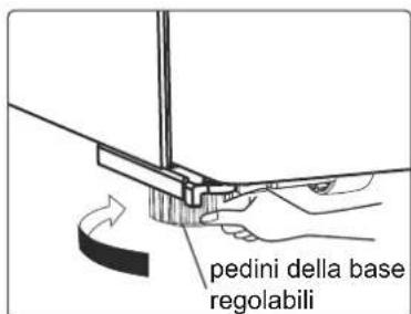 HISENSE RS818N4TFE - Livellamento dell'apparecchio - 2