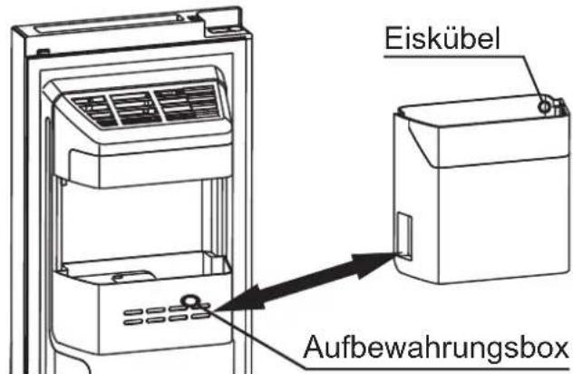 HISENSE RS818N4TFE - Anmerkung! - 3