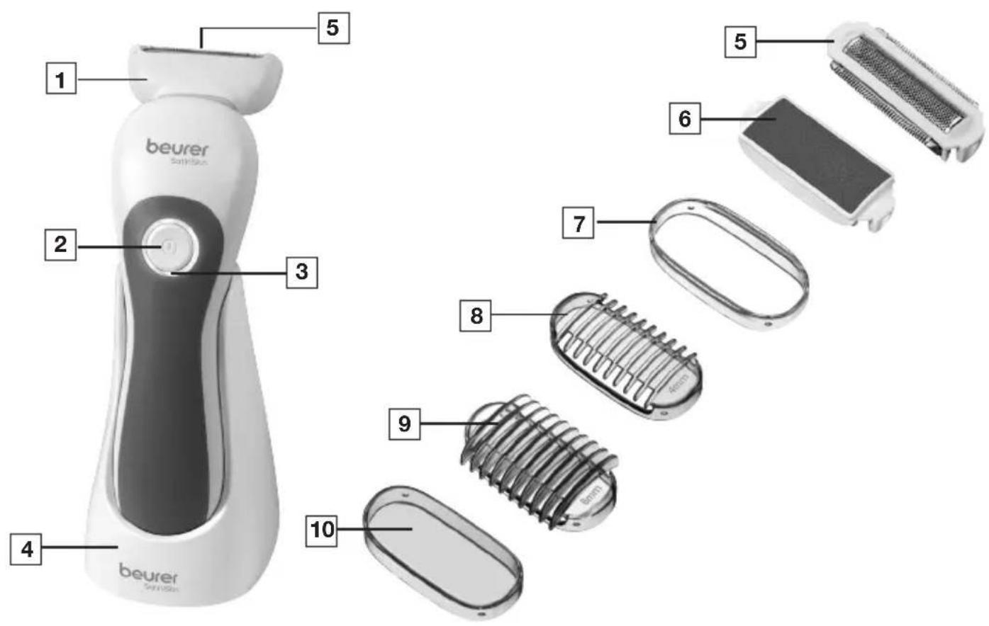 BEURER SatinSkin HL 36 - 2