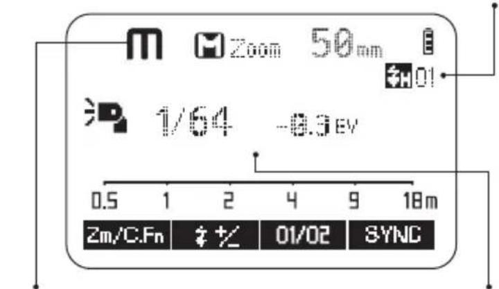 Hähnel MODUS 600RT MK II (Fujifilm) - Flash Manuel - 1