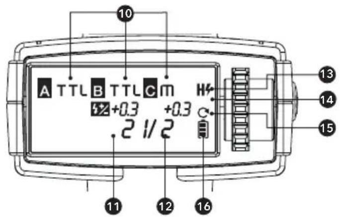 Hähnel MODUS 600RT MK II (Fujifilm) - Écran transmetteur ACL - 1