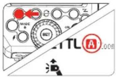 Hähnel MODUS 600RT MK II (Fujifilm) - ZOOM: Einstellen des Leuchtwinkels und Verwendung der Weitwinkel-Streuschibe - 1