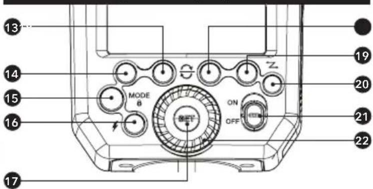 Hähnel MODUS 600RT MK II (Fujifilm) - Bezeichnungen - Display - 1