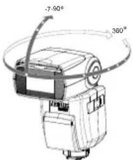 Hähnel MODUS 600RT MK II (Fujifilm) - Faisceau d'assistance de mise au point automatique - 1