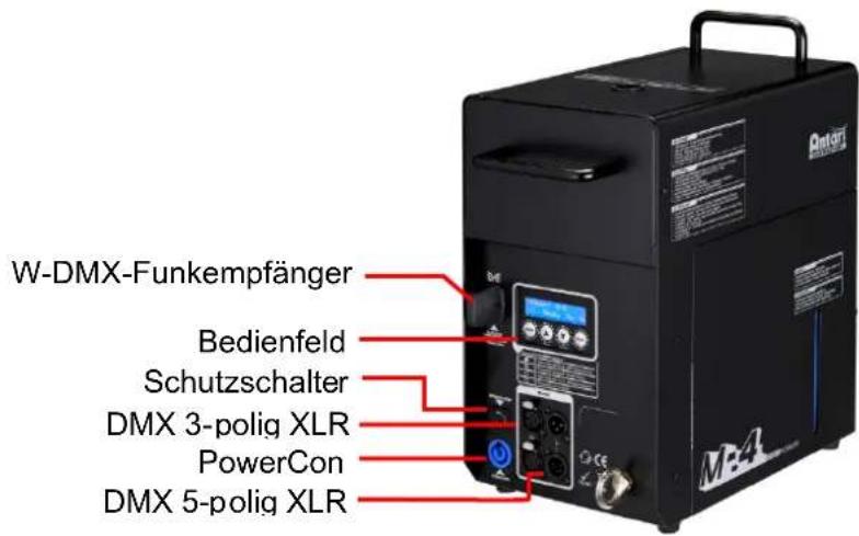 Antari M4 - Geräteübersicht - 1