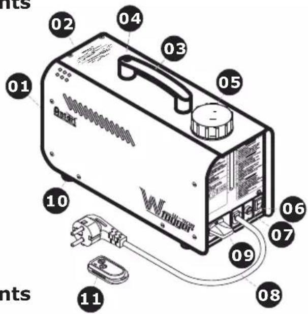 Antari W510 - W-508 Éléments et Branchements - 1