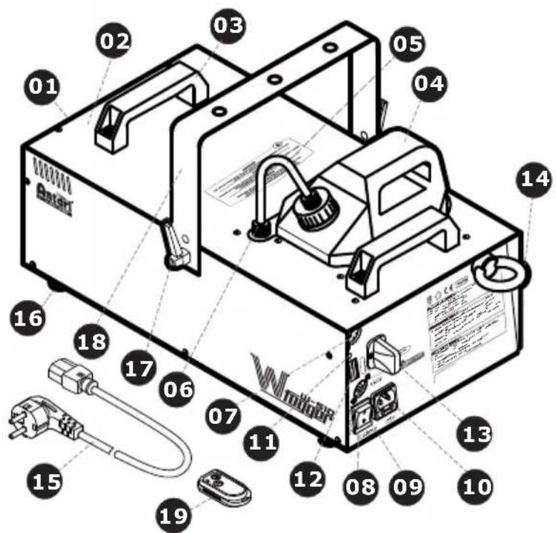 Antari W510 - W-510外觀説明 - 2