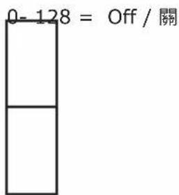 Antari W510 - ANTARI W-510 DMX 設定說明 - 1