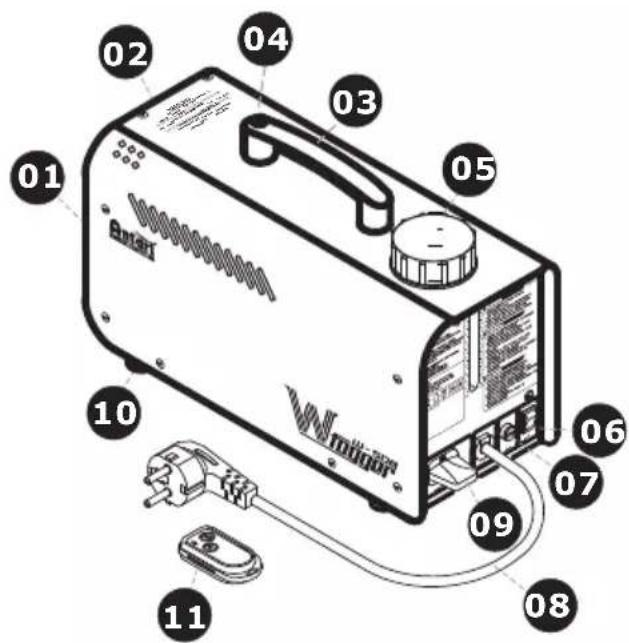 Antari W510 - W-508 External View - 1