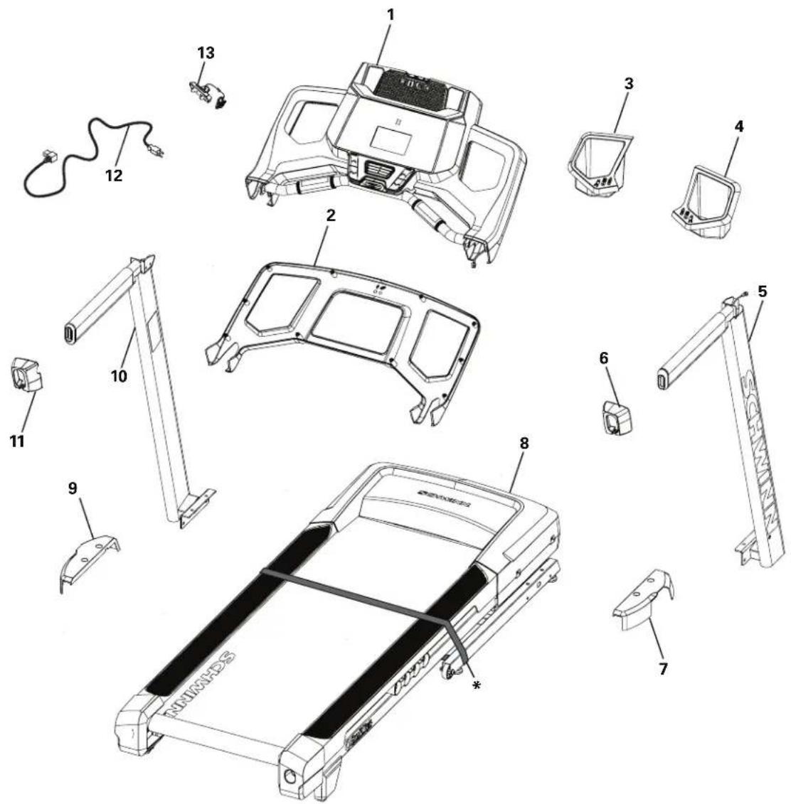 Schwinn 530 - Conseils de base pour l'assemblage - 2