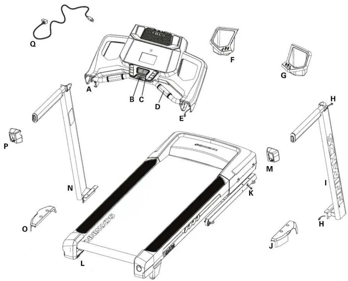 Schwinn 530 - Pieces d'entretien - 1