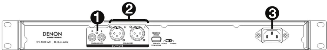 DENON DN300C MKII - Paneltrasero - 1
