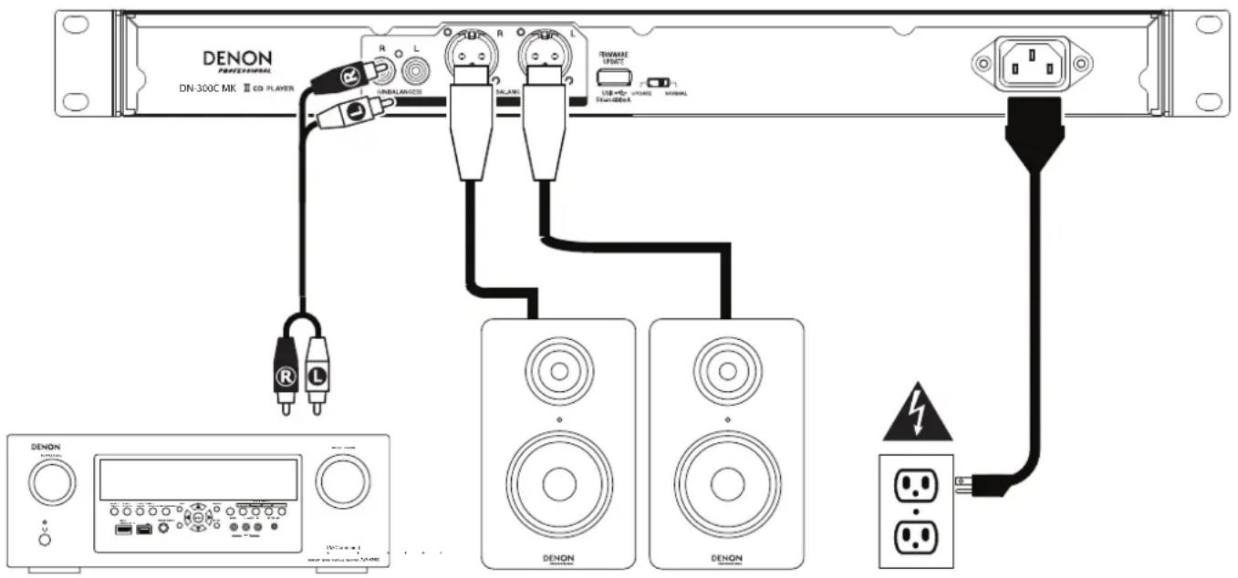 DENON DN300C MKII - Setup - 1